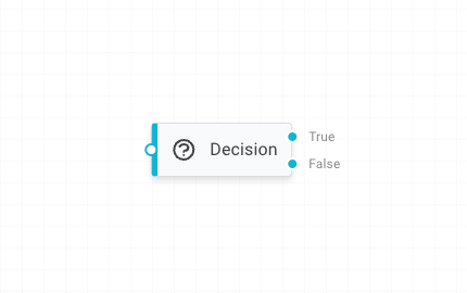 Decision activity